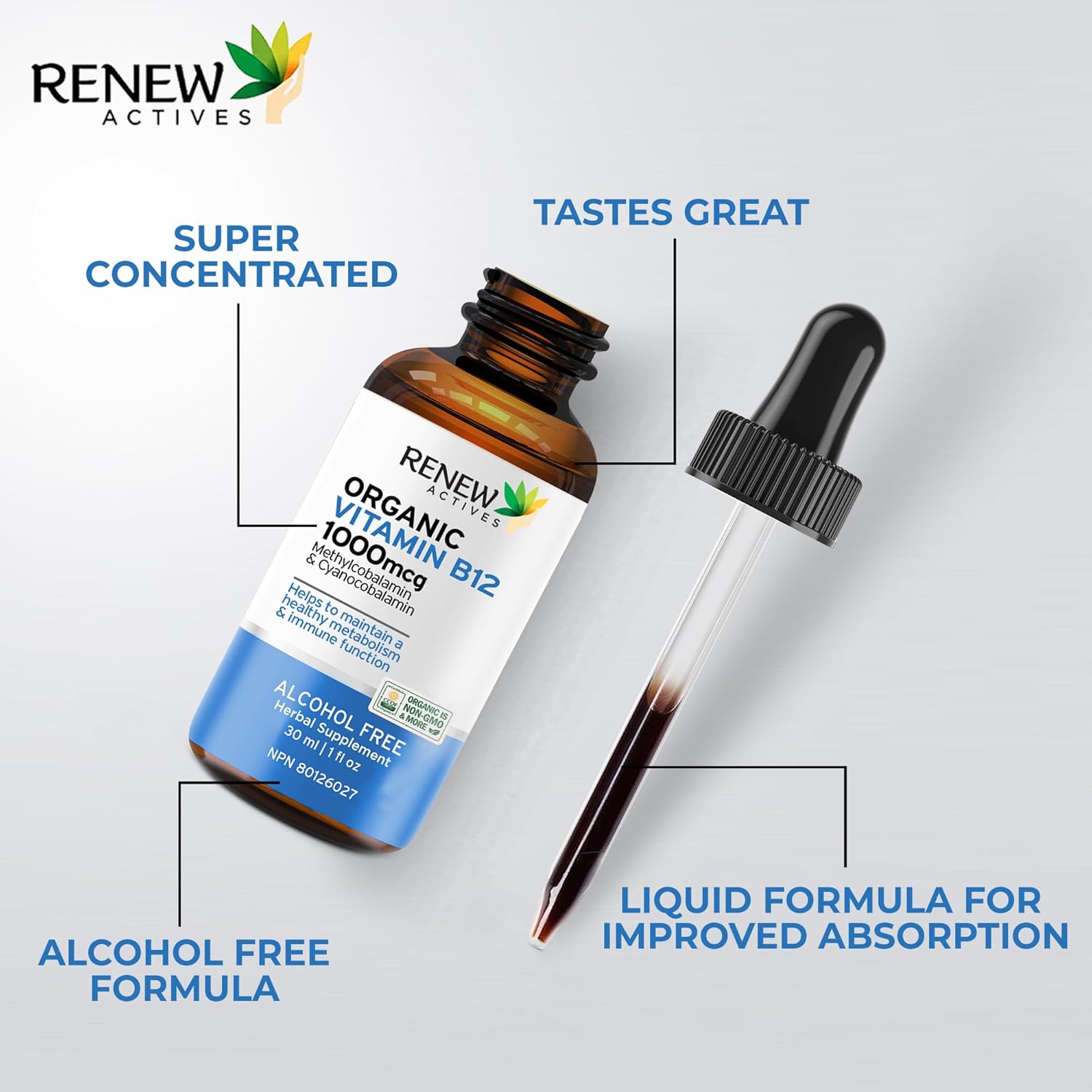 Renew Actives Premium B12 Liquid - Vegan Liquid Extract Supplement, 30ml