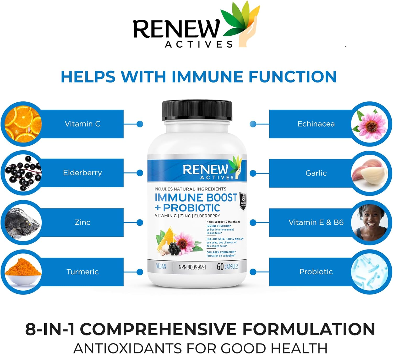 Renew Actives Wellness Support Supplement: Elderberry & Zinc