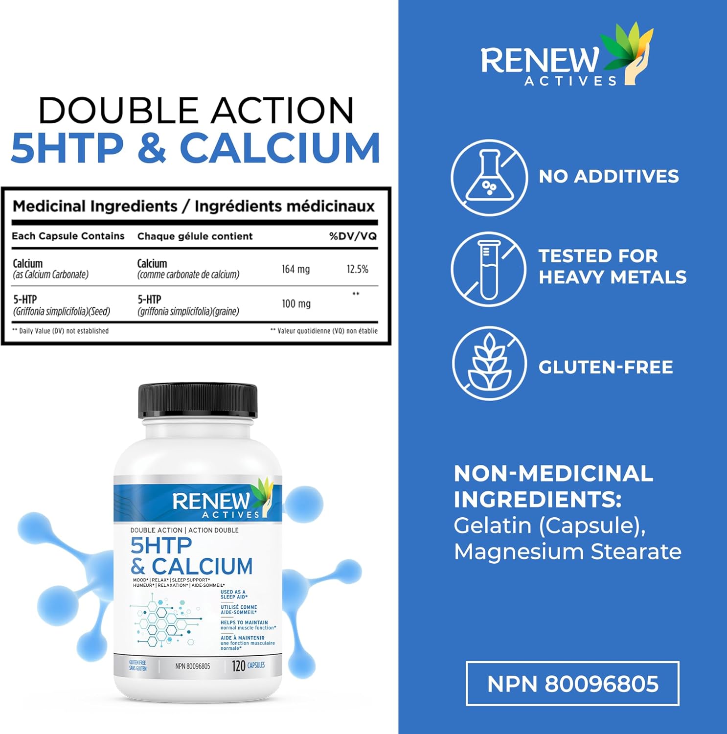 Renew Actives 5HTP & Calcium 200mg Supplement