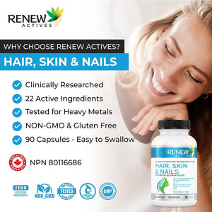 Renew Actives Skin, Hair and Nails Vitamins for Women & Men
