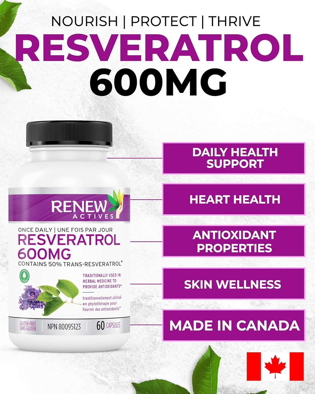 Renew Actives Optimized Resveratrol Supplement 600mg