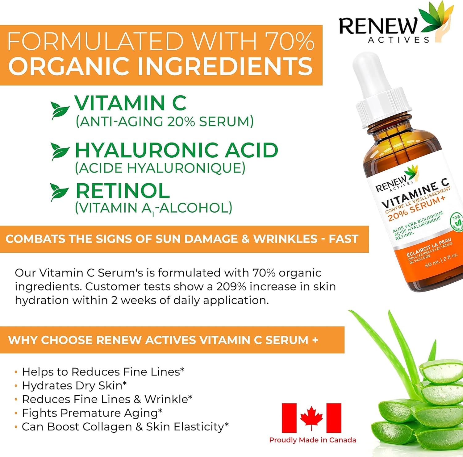 Renew Actives Vitamin C Serum – Anti-Aging Serum with Vitamin C, Hyaluronic Acid and Retinol