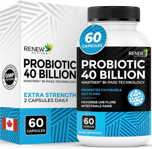 Shop All Products – Renew Actives CA