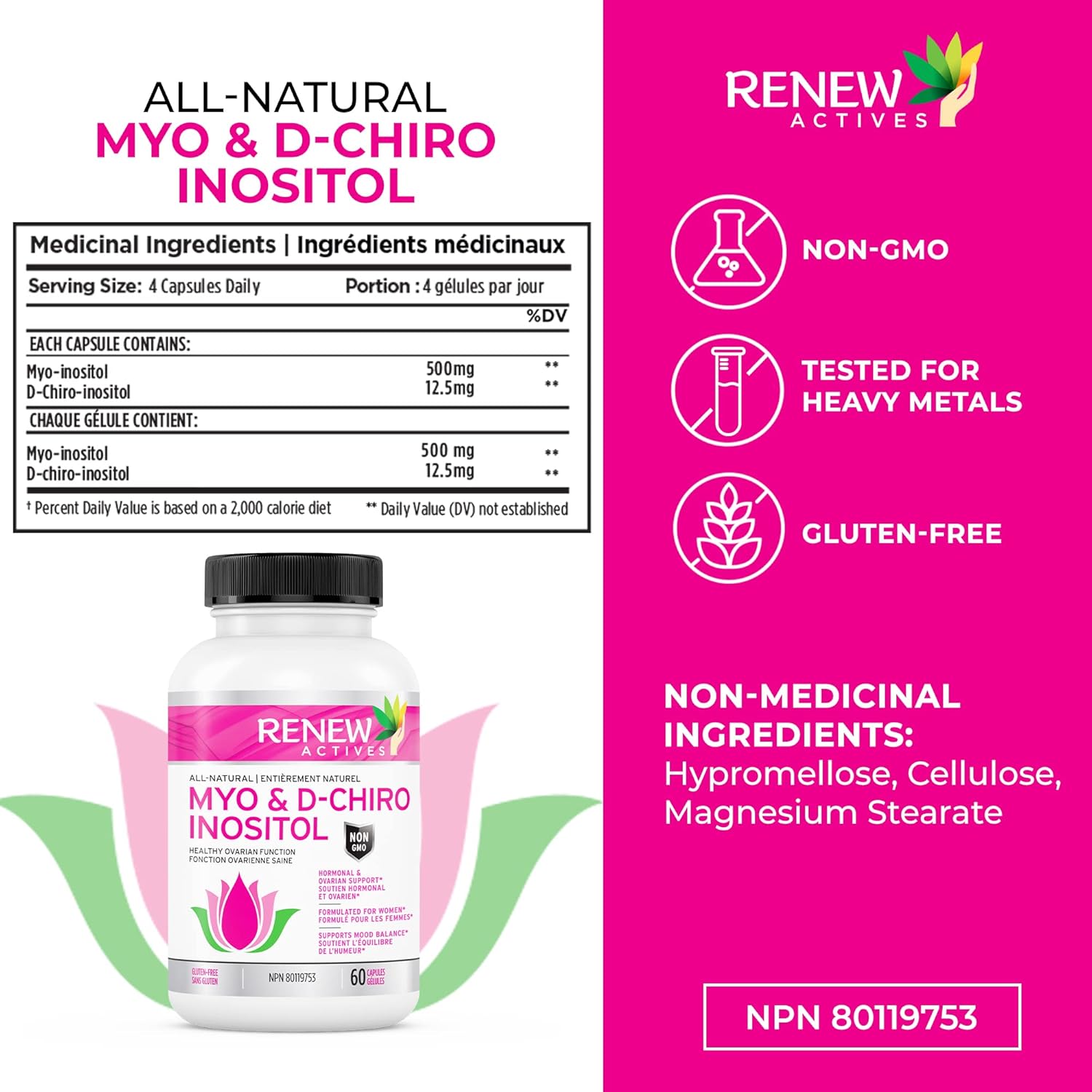 Renew Actives Myo-Inositol & D-Chiro Inositol Capsules 40:1 Ratio for Max Absorption