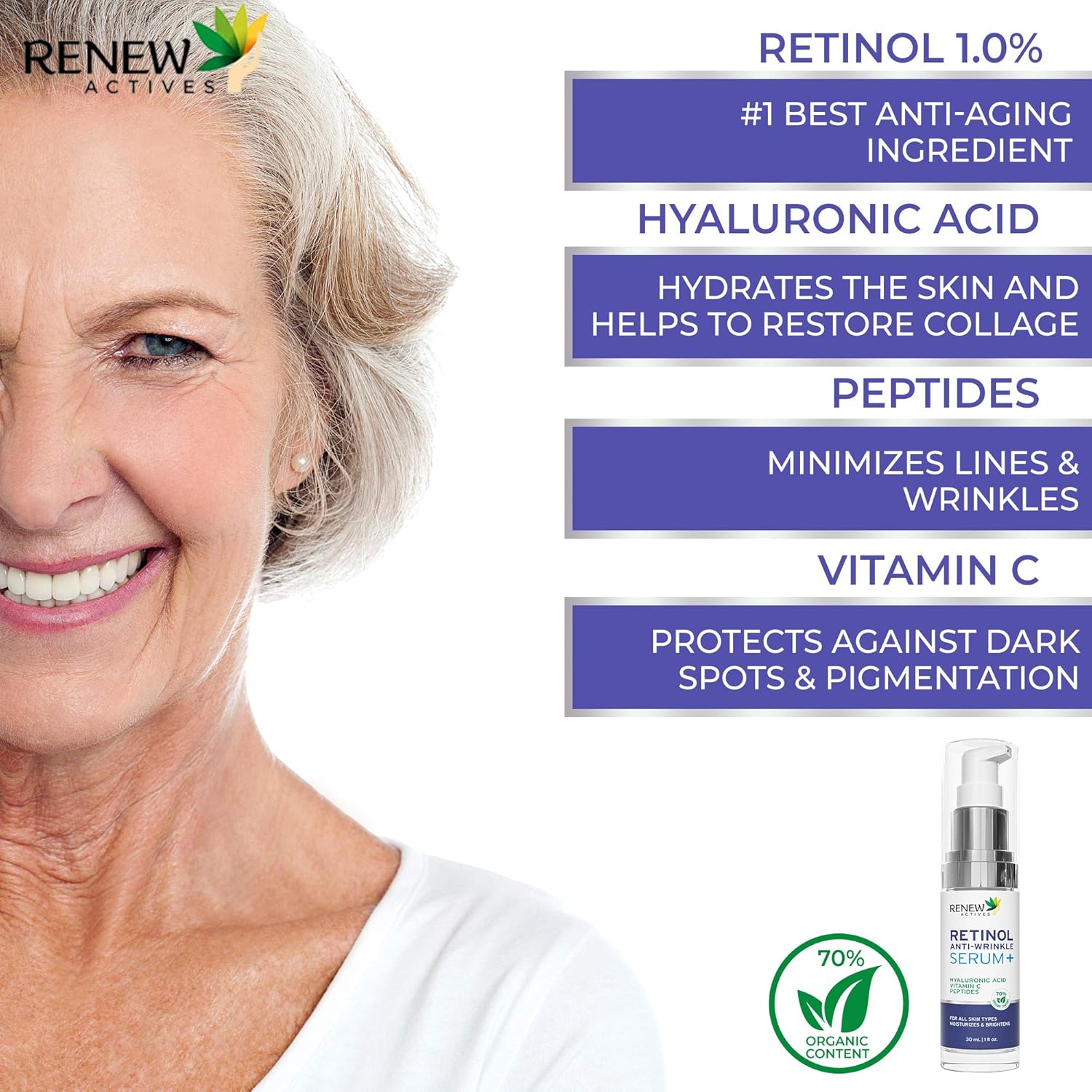 Renew Actives Retinol Serum for Face: Pure 1% Retinol Serum with Hyaluronic Acid