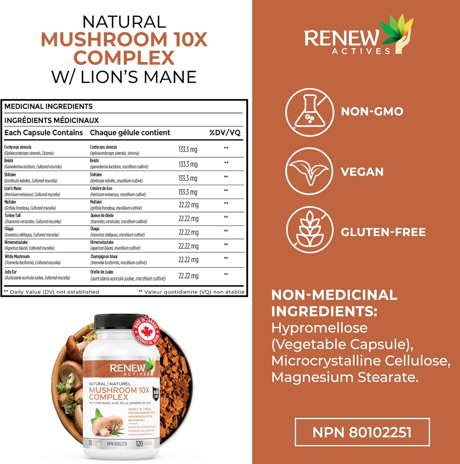Renew Actives Mushroom Complex Supplement 10X with Reishi