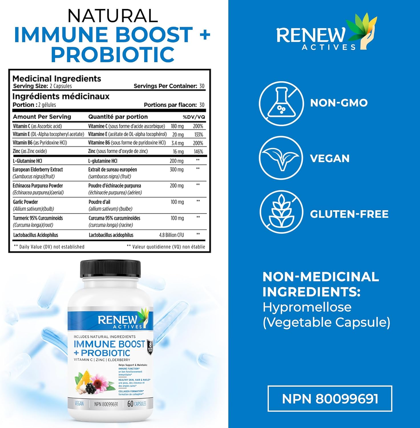 Renew Actives Wellness Support Supplement: Elderberry & Zinc