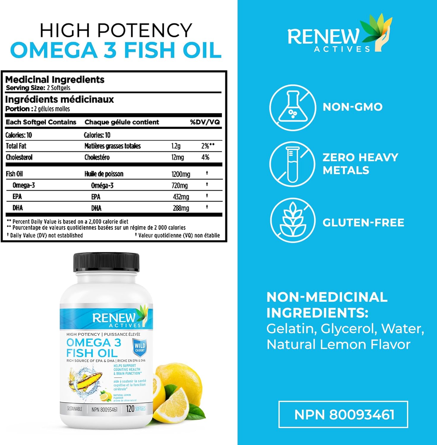 Renew Actives Omega-3 Fish Oil 1200 Mg