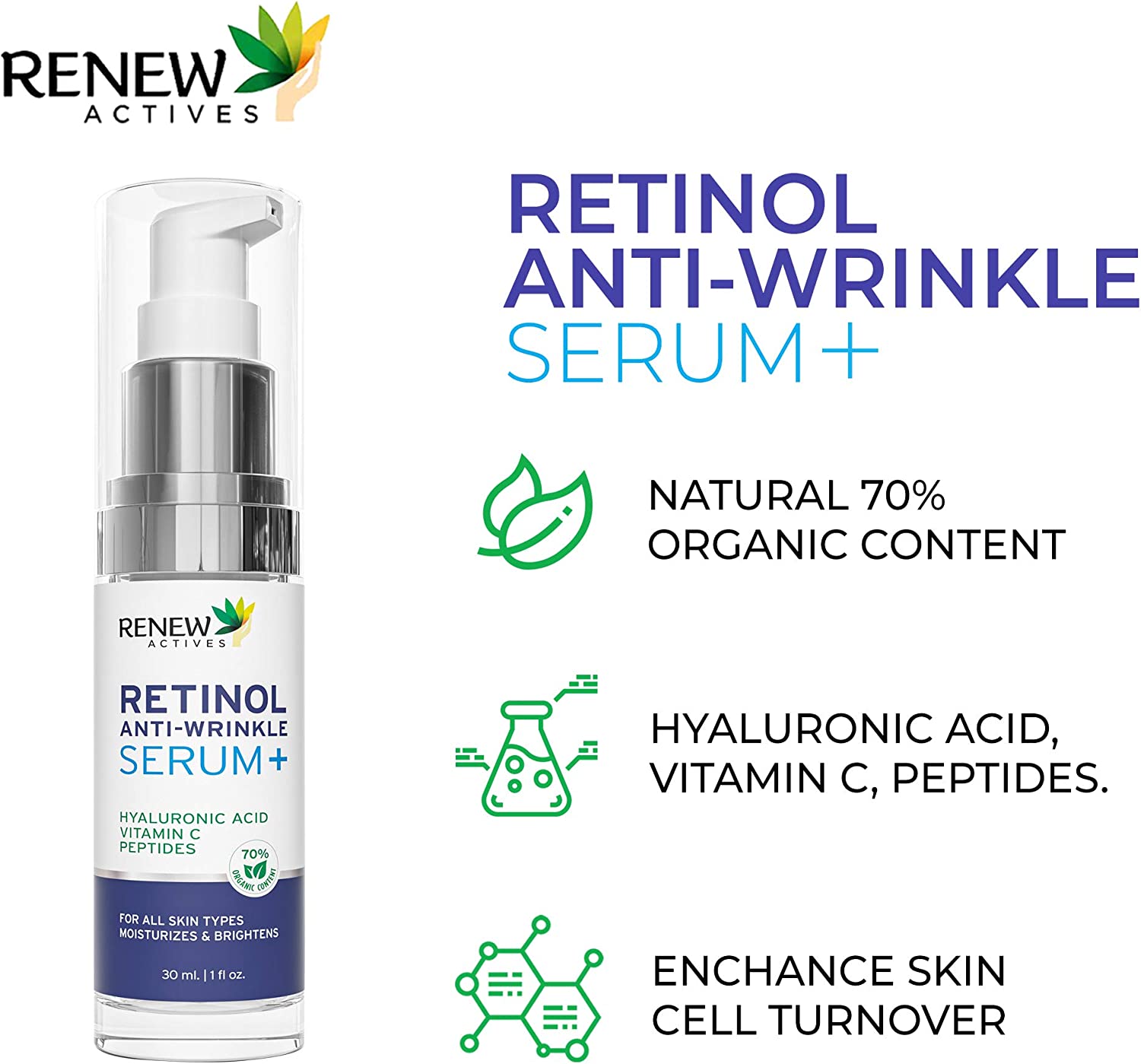 Renew Actives Retinol Serum for Face: Pure 1% Retinol Serum with Hyaluronic Acid